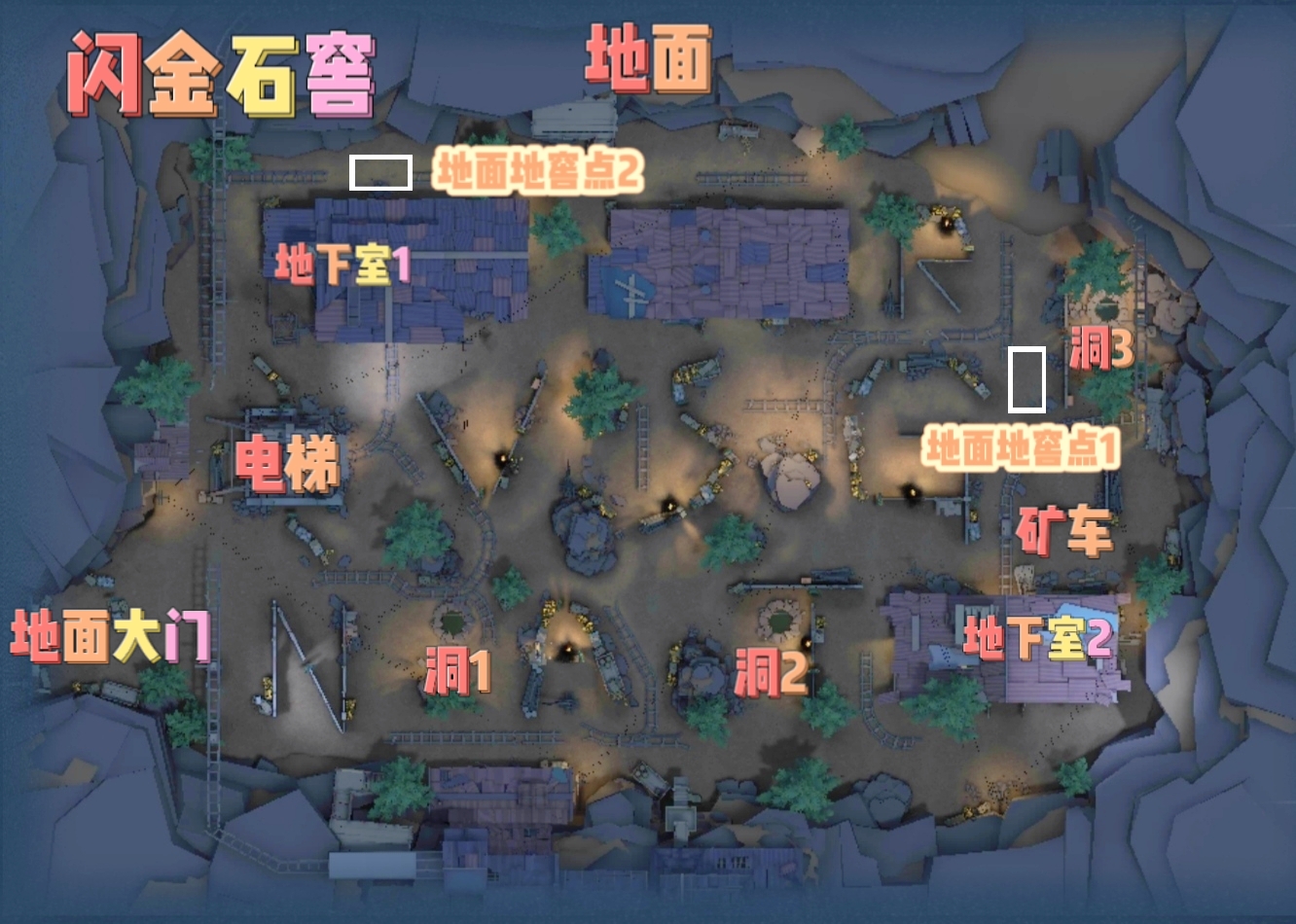 第五人格:白沙街瘋人院,閃金石窟,不歸林