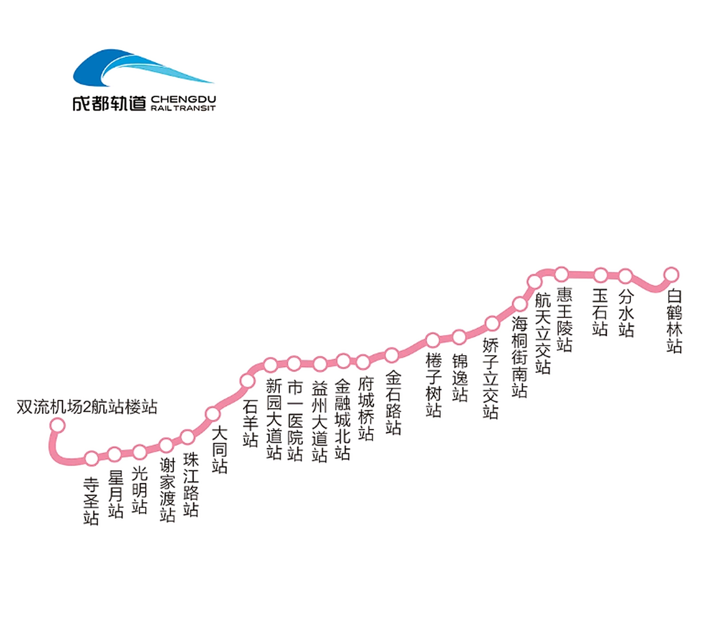 6月29日,成都地铁30号线市一医院站主体结构封顶,标志着项目主体结构