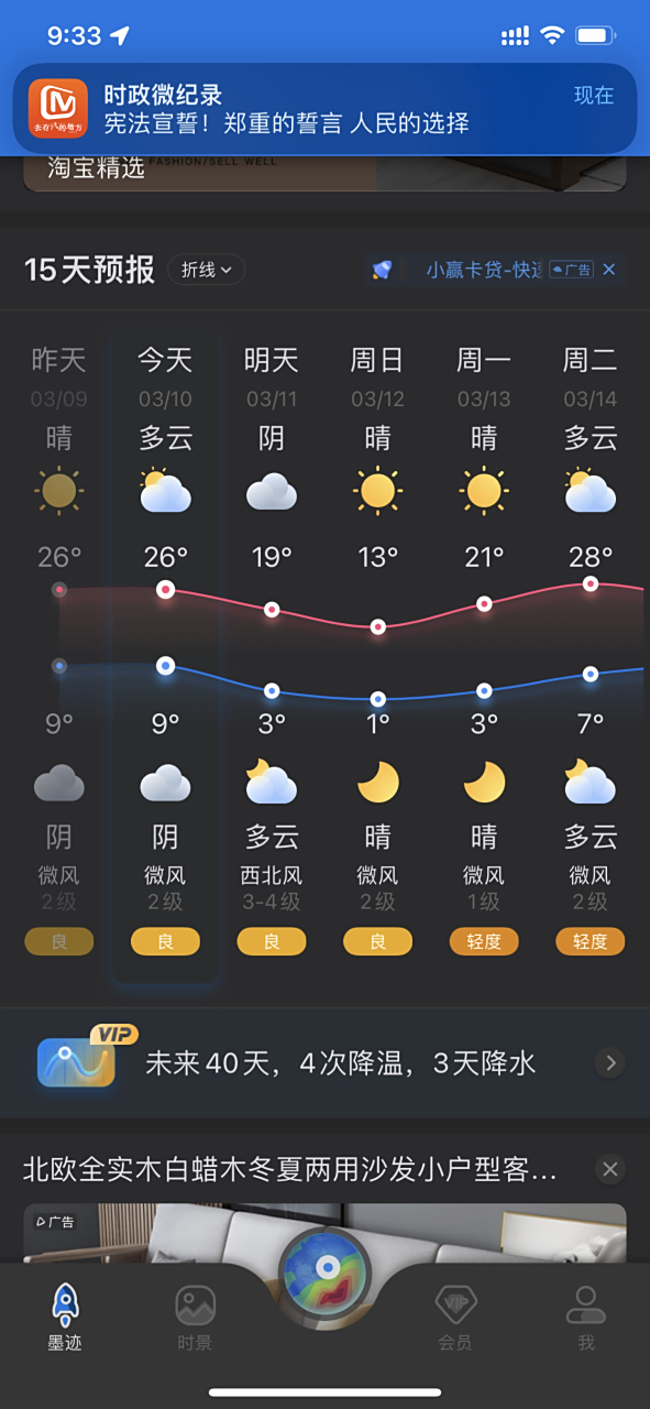 西安昨天天气预报