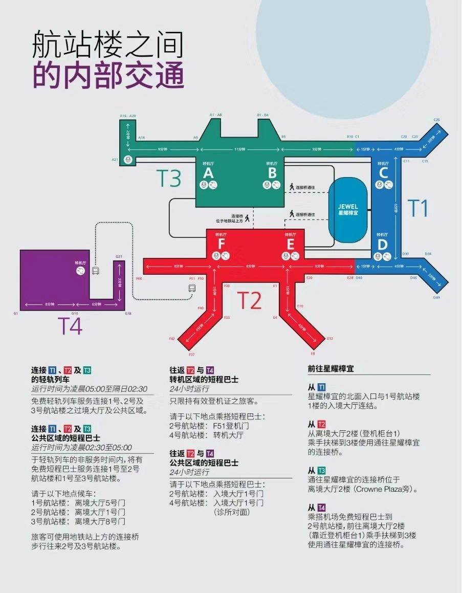 新加坡樟宜机场位置图片