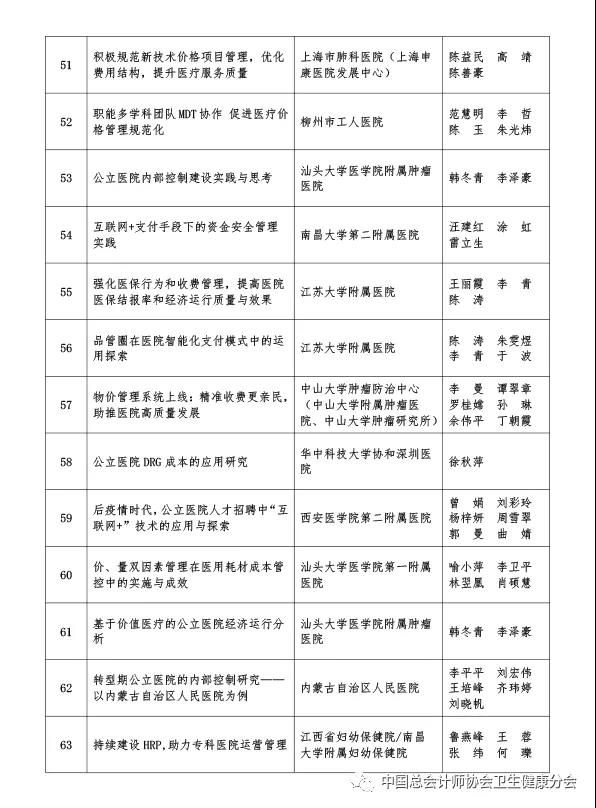 包含东方医院代诊挂号服务流程住院床位优先协调，减少等候时长的词条
