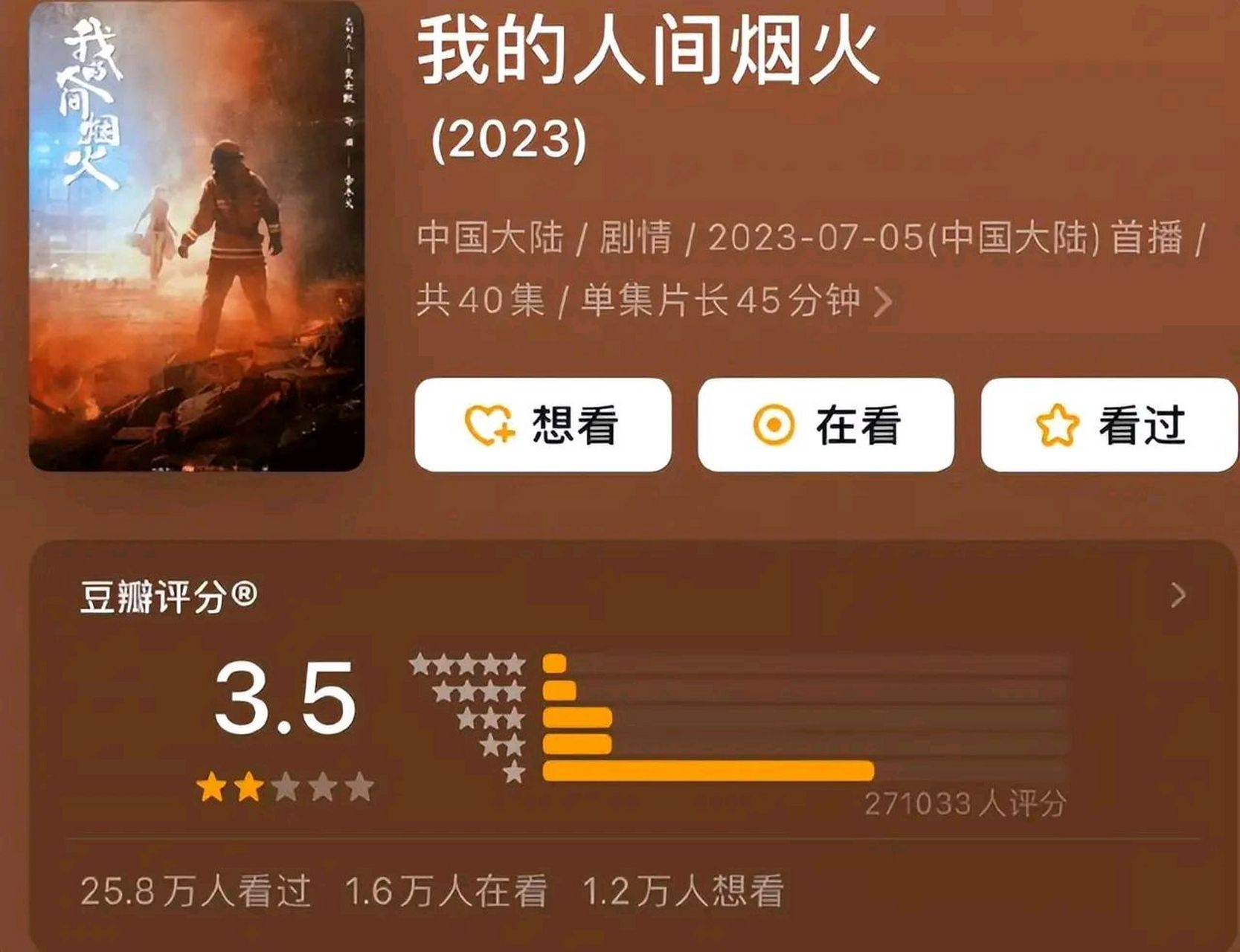 王楚然和杨洋主演的电视剧《你是我的人间烟火》基本算是全面塌房.