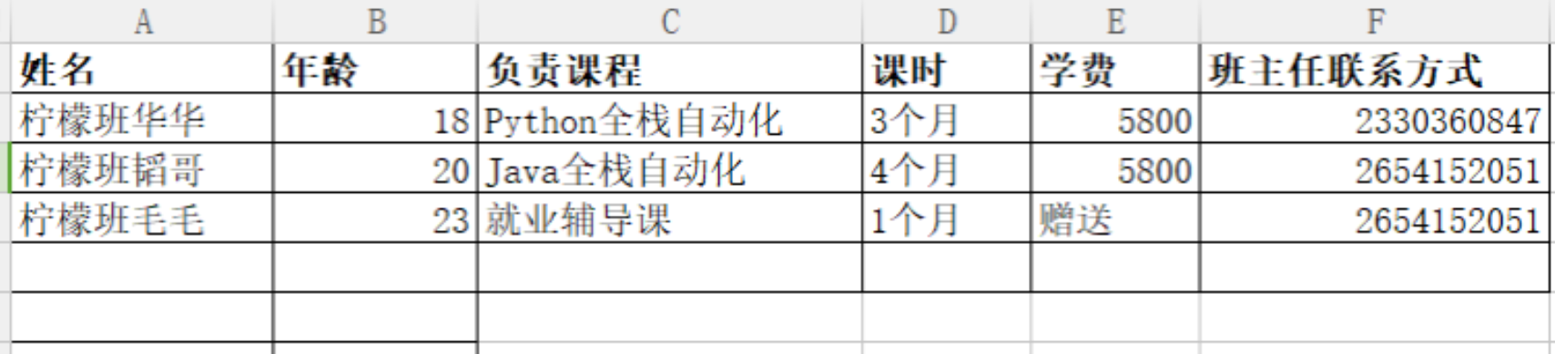 如何用python pandas操作excel？