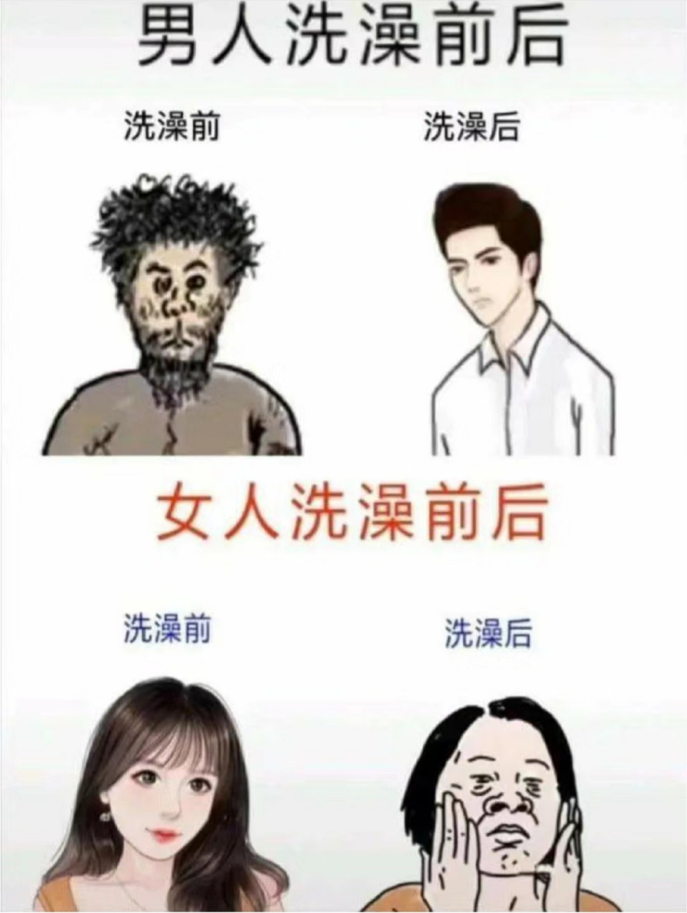 男人,女人洗澡前后对比,好真实[大笑]