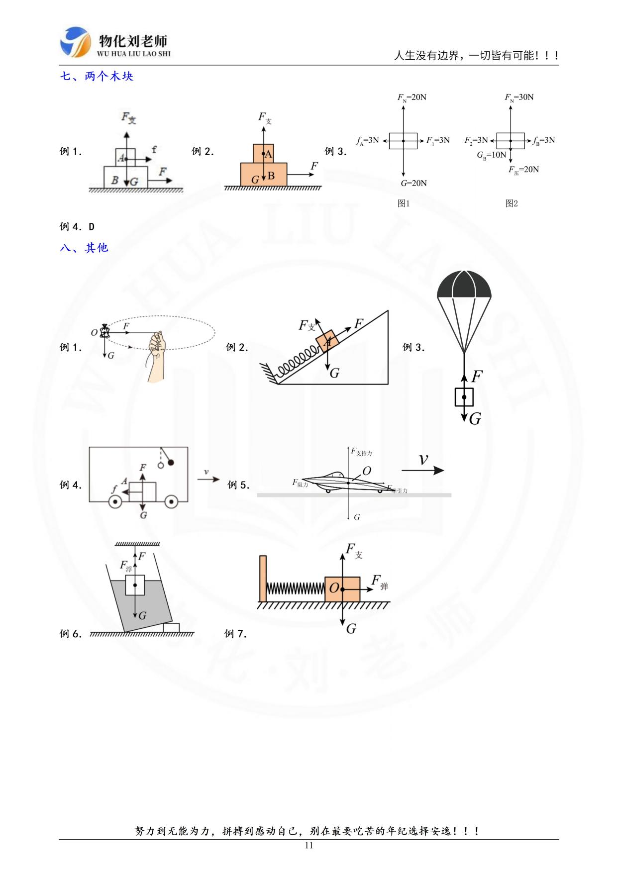 八下物理最全作圖題,八下物理就考這95個作圖(1)