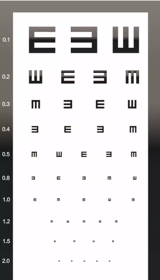 视力测试表手机版