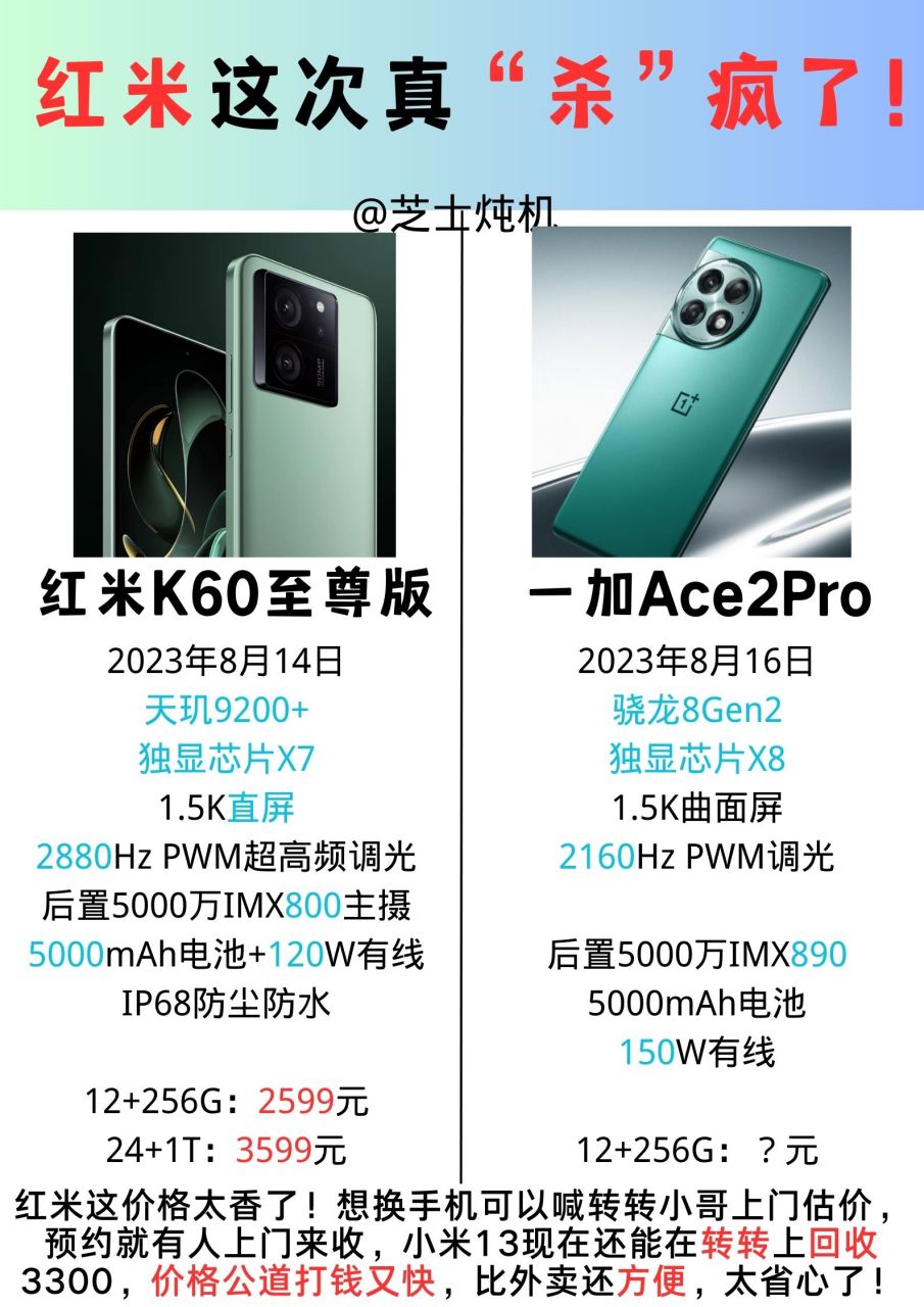 一加怕是要连夜修改ppt了#手机# #数码# #红米