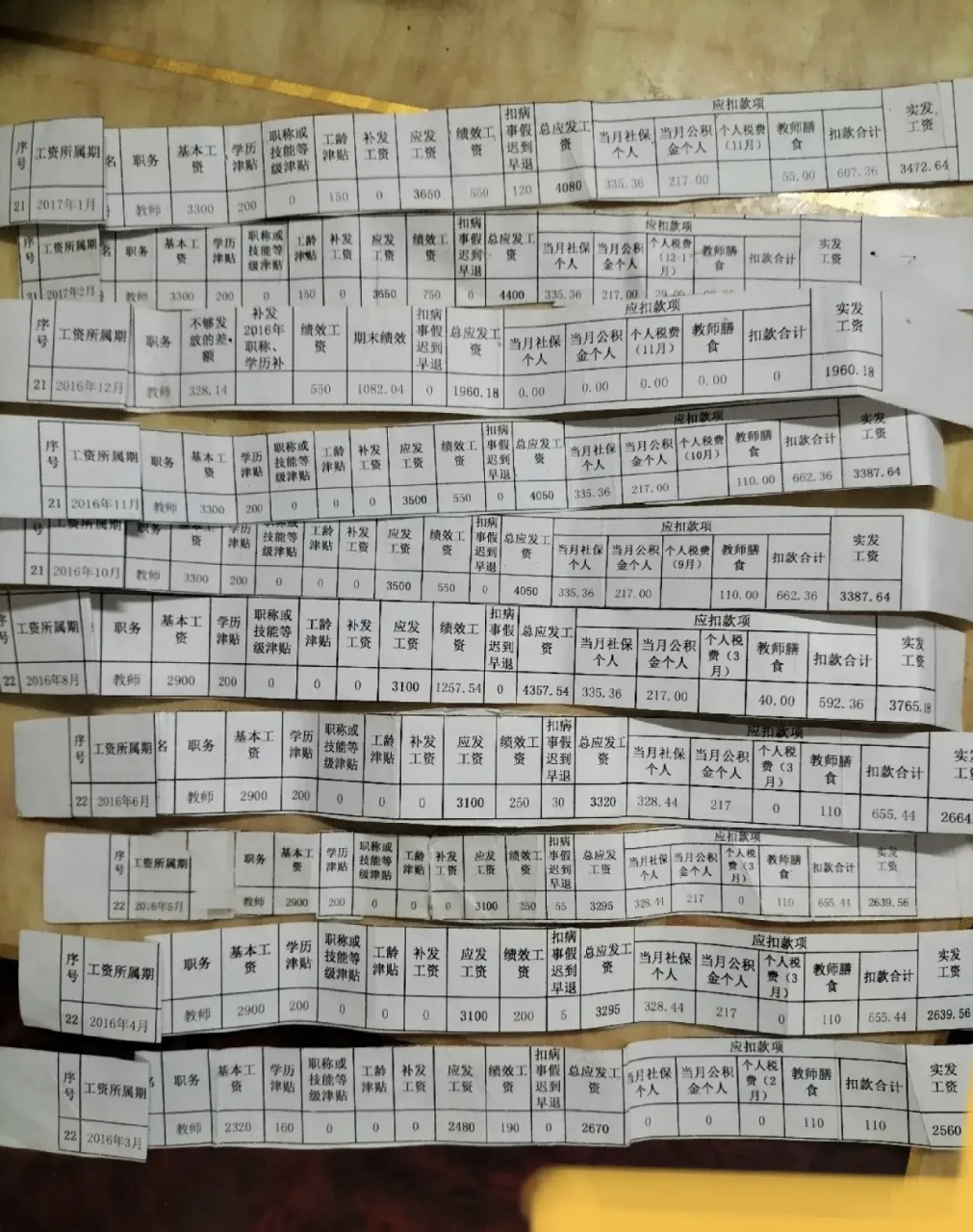 下图是表妹做幼师的工资条!