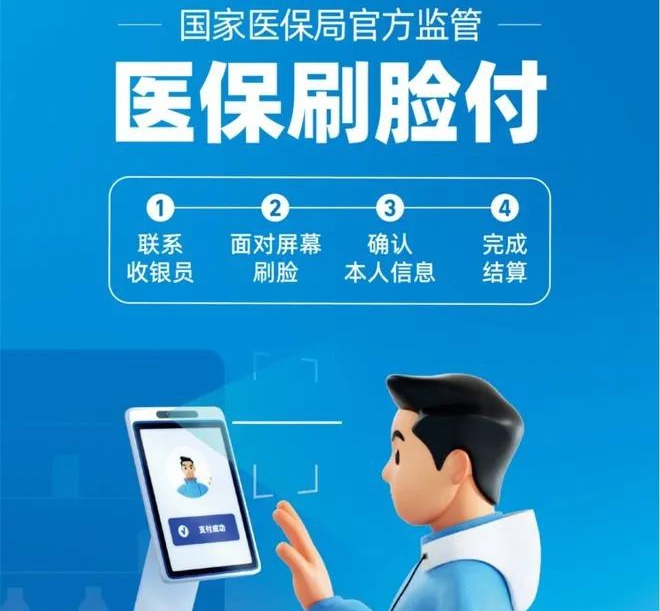医保刷卡图片宣传图片
