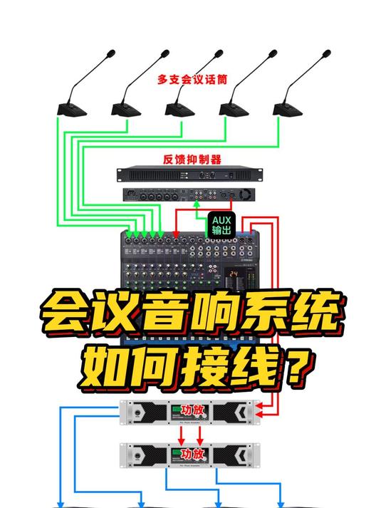 舞台音响接线图解图片