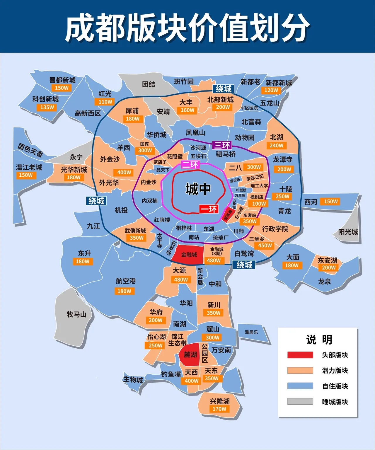 成都片区划分地图图片