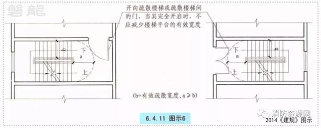 《三门全开》-三门全开漫画-三门全开在线下拉观看-全集免费观看