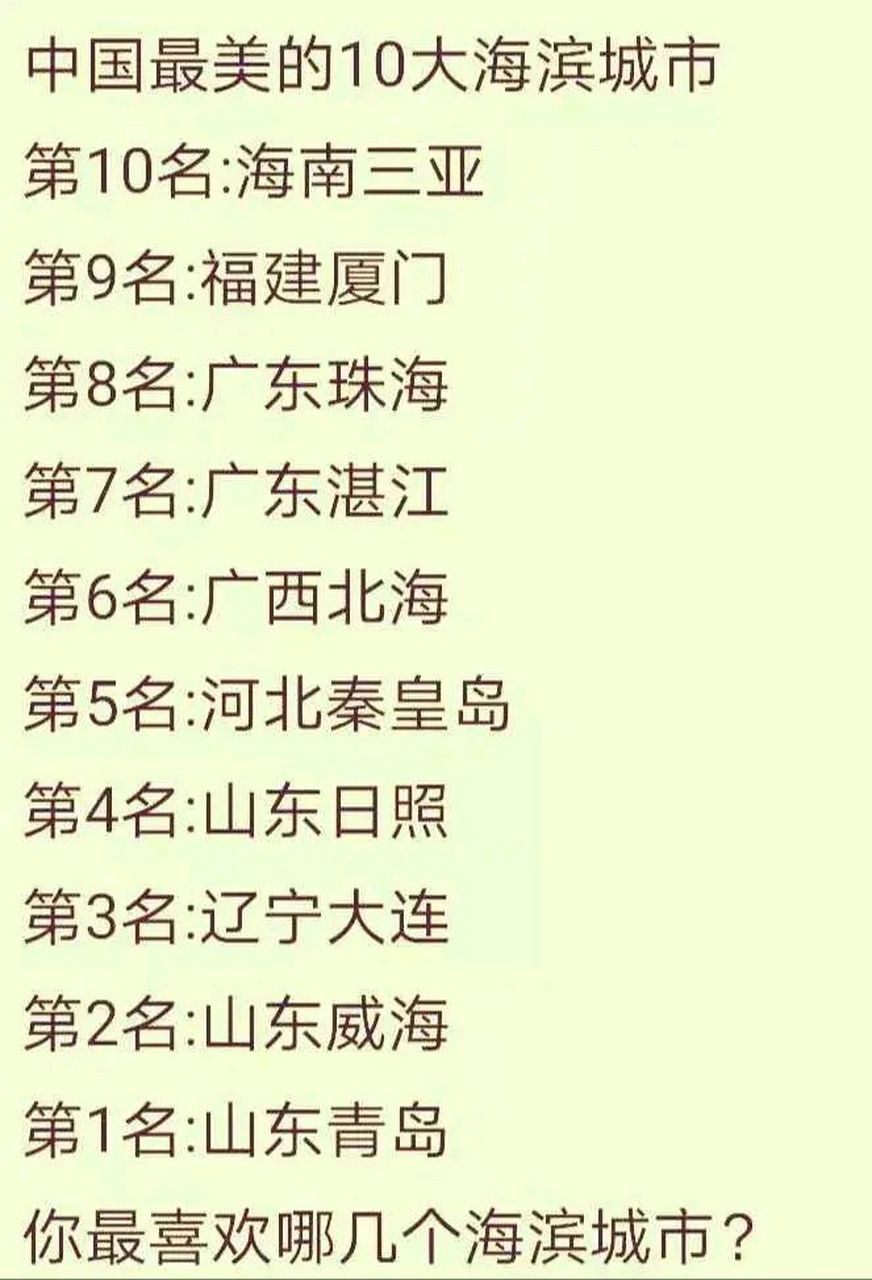 中国最美的10大海滨城市排行榜 山东青岛排名第一 山东威海排名第二