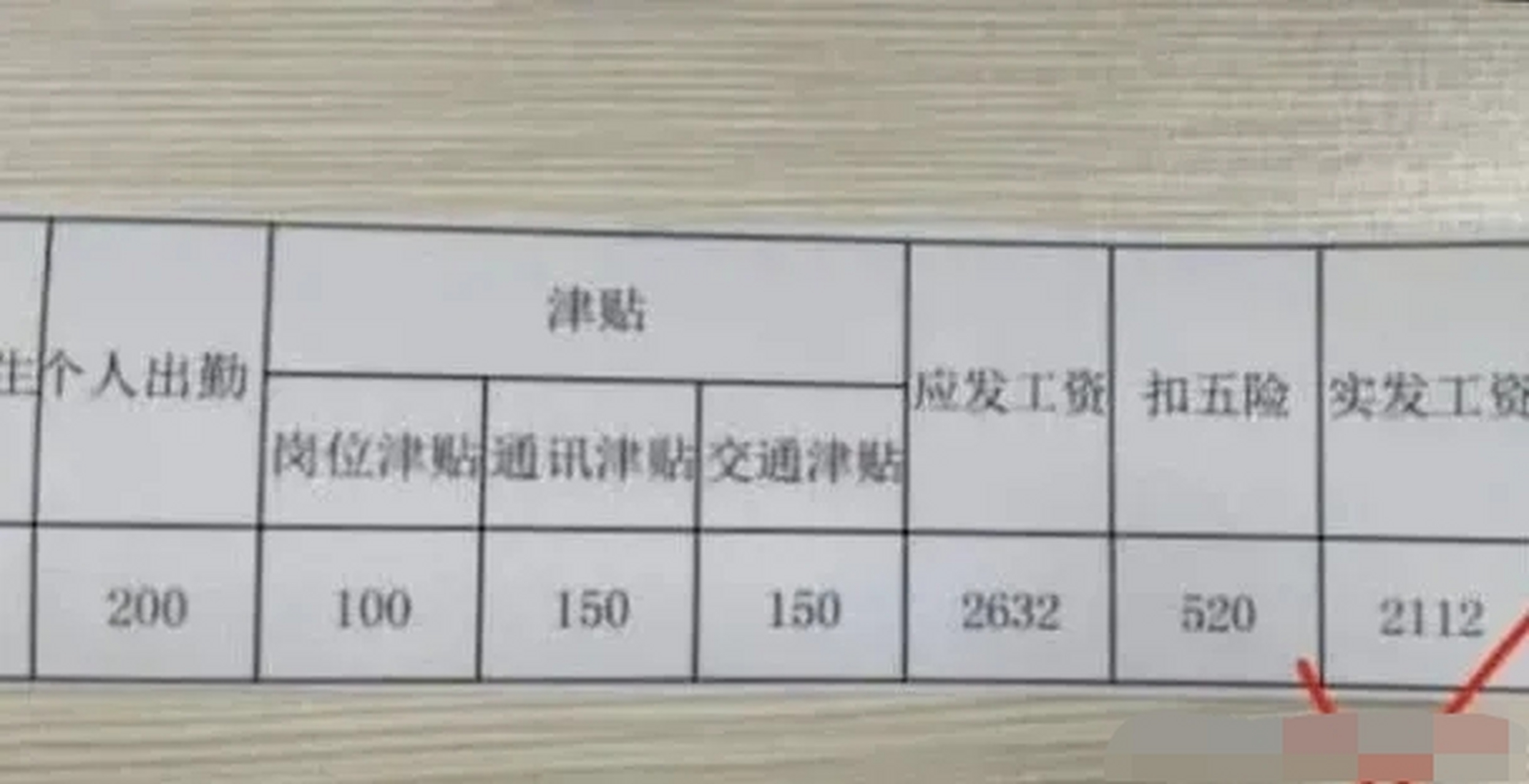 幼师的工资条,太真实了[捂脸][捂脸]