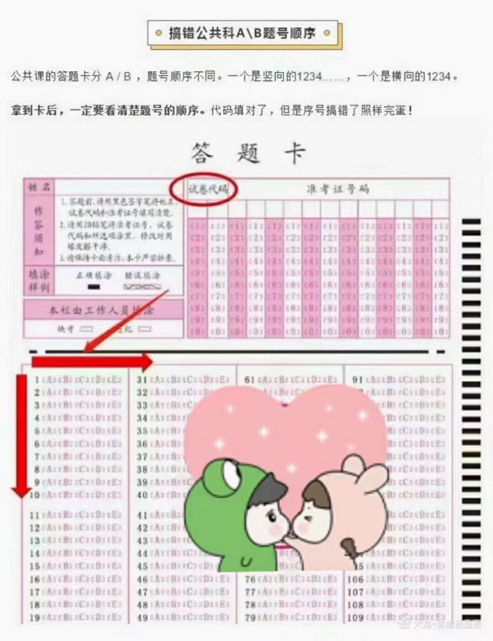 今日二建考试  公共课的答题卡分 a / b ,题号顺序不同.
