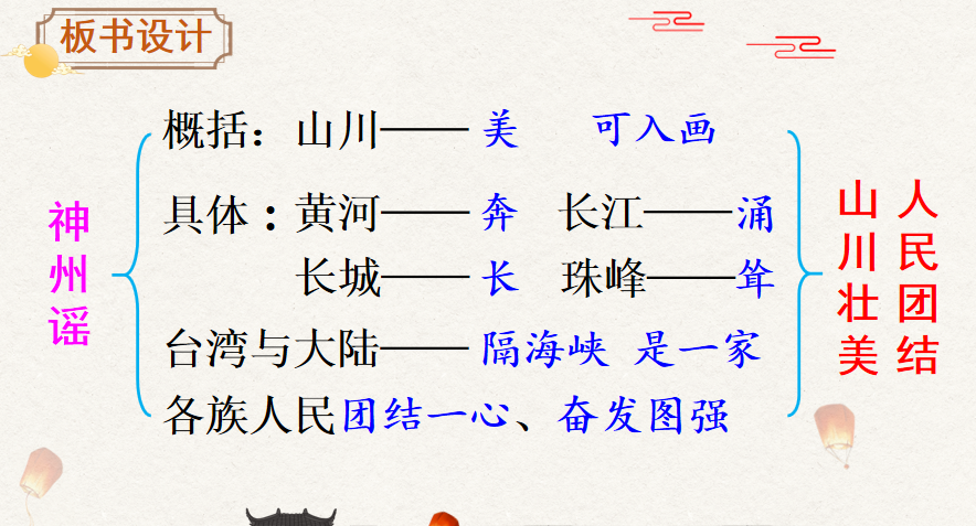 二年级语文下册:识字1《神州谣》教学反思 板书设计