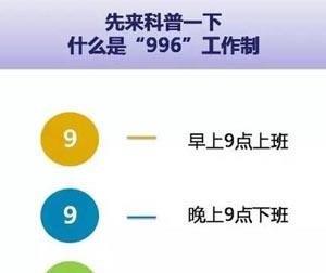 996是什么意思？ 996工作制代表着中国互联网企业盛行的加班文化 liuliushe123.com六六社 第4张