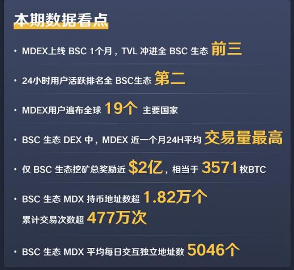 Mdex部署BSC满月数据分析，寻找价值白马