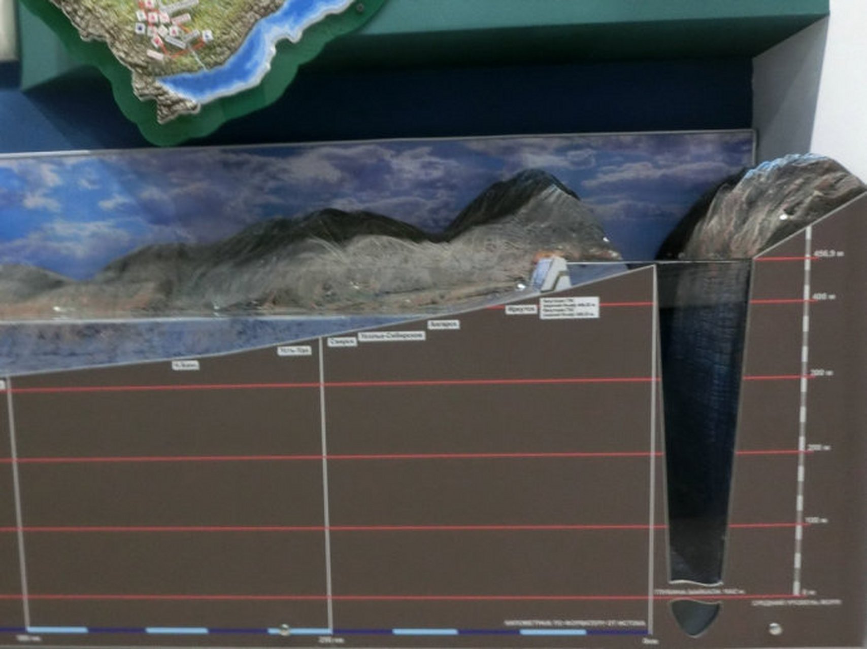 贝加尔湖的剖面图,一个淡水湖泊长成这样子,实在不可思议.