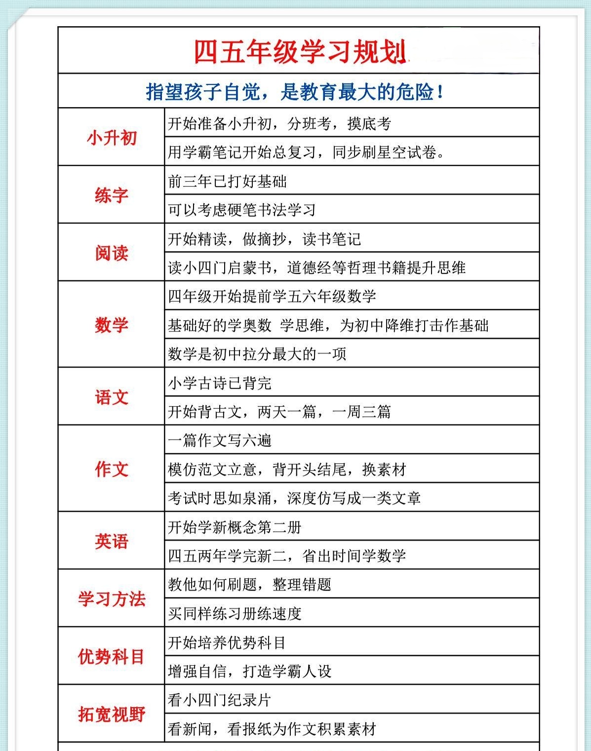 
海淀妈妈私藏！高二政治提升资料，网盘领取