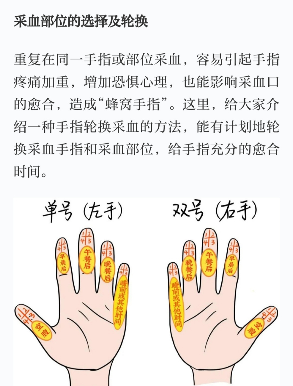 糖尿病一一血糖仪正确使用方法,血糖监测注意事项,采集部位的选择及