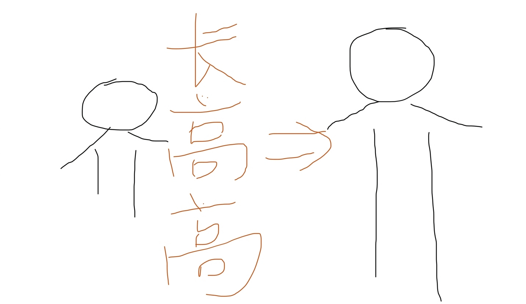 孩子这个点饿一饿,生长激素3倍分泌,加速长高.