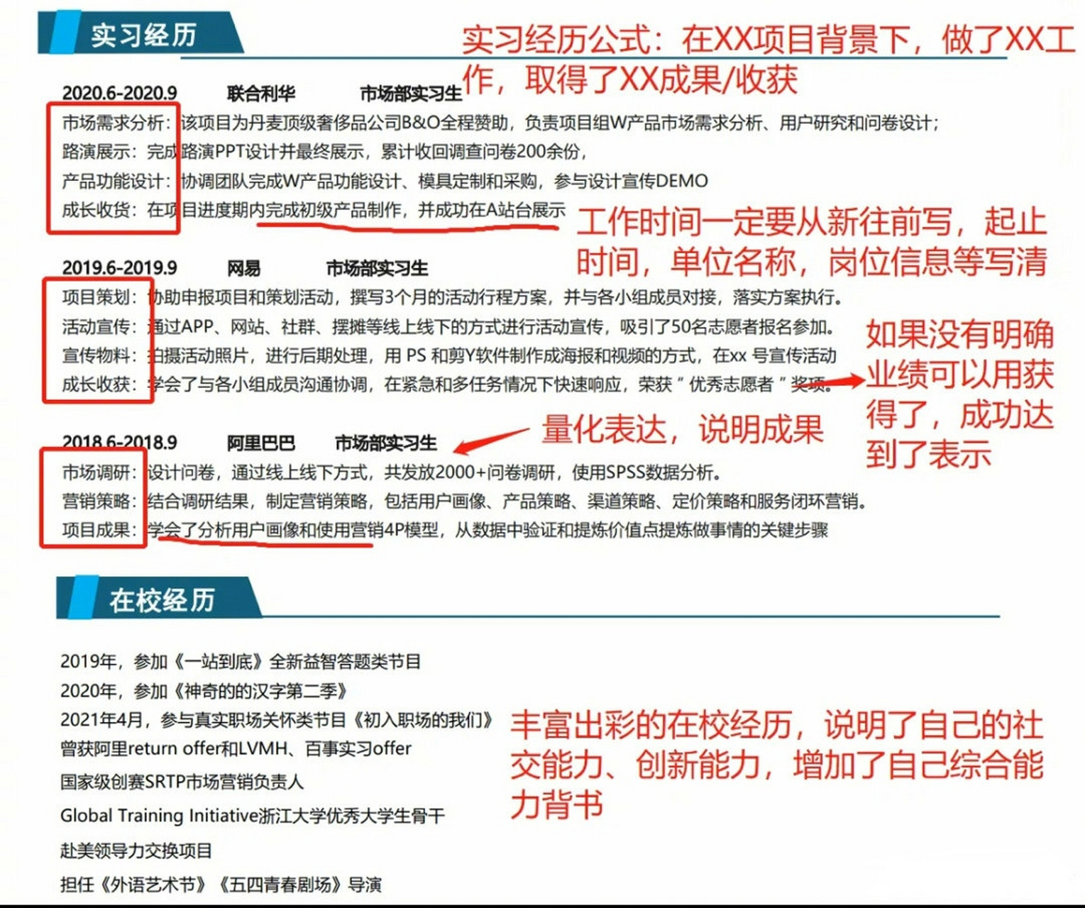 孟羽童简历介绍图片