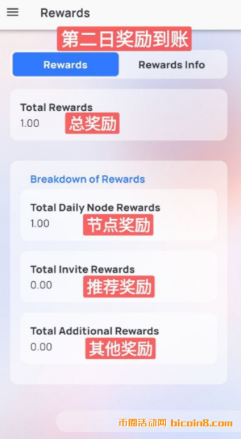 最新Minimab(极简网):每天领取1币,手机上运行的真正 完全去中心化!手机节点 最新Minimab(极简网):每天领取1币,手机上运行的真正 完全去中心化!手机节点