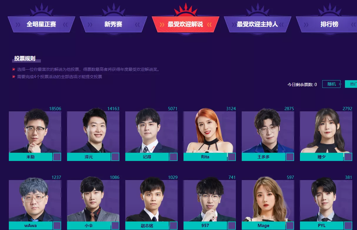 全明星投票edg全队屠榜 jiejie击落theshy成人气王