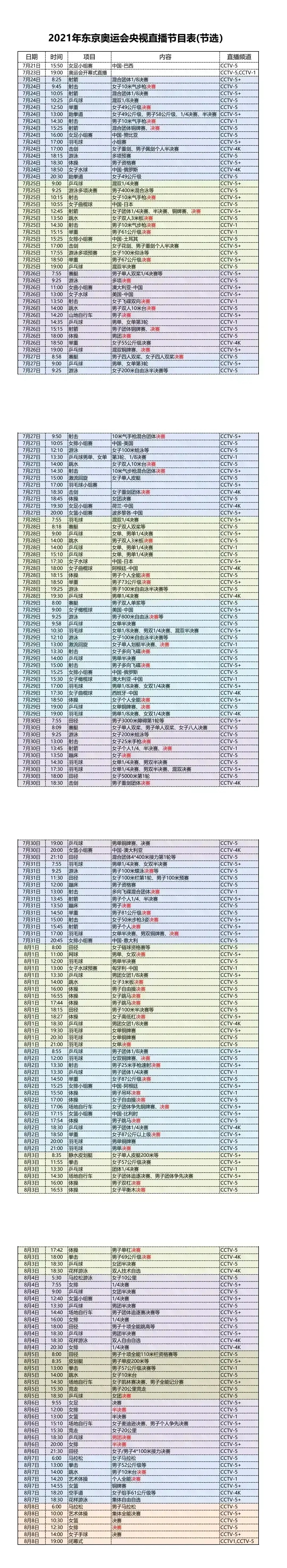 2021年东京奥运会央视直播节目表 2021年东京奥运会央视直播节目表