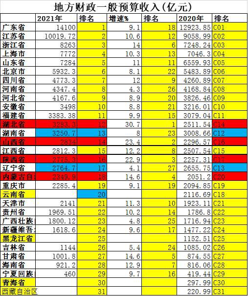 2021年的钱图片