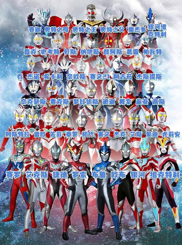 奥特曼名字大全7