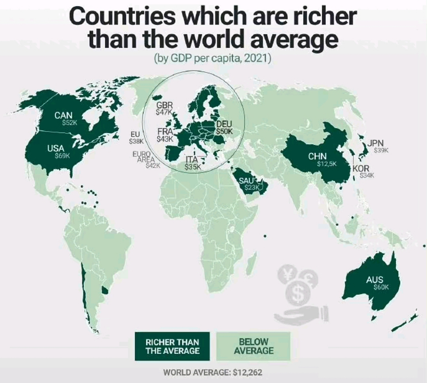 美国,加拿大,西欧,澳洲,日本,韩国,中东,新西兰,智利,巴拿马,加上中国