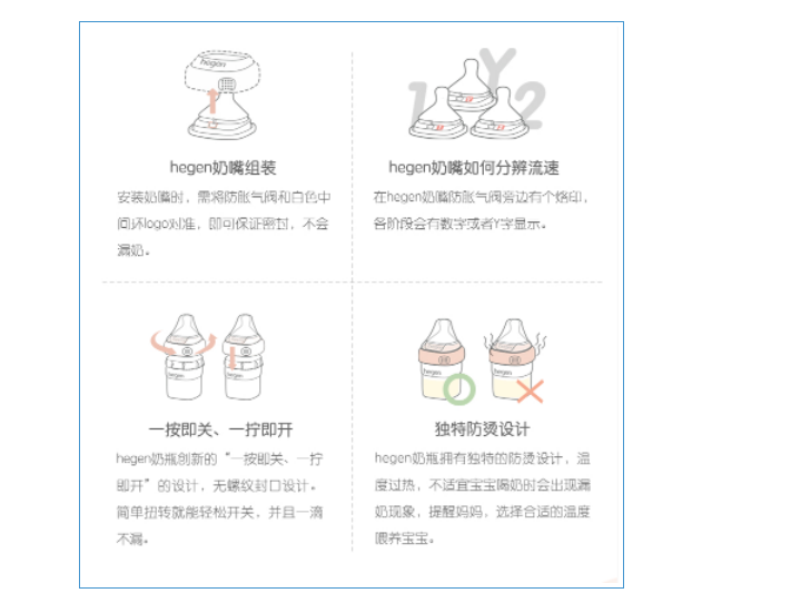 hegen奶瓶正确使用方法,hegen奶瓶使用方法图解