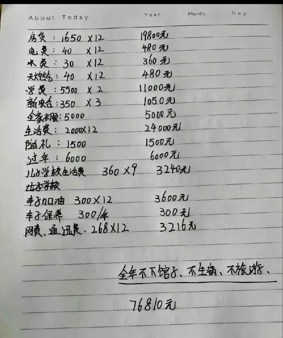 女朋友给我列的清单,我现在觉得我养不起她了03