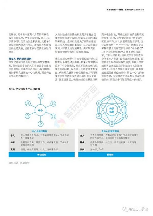 德勤：元宇宙综观—愿景、技术和应对