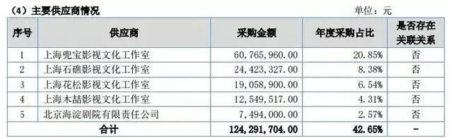 羞羞漫画在线阅读入口免费