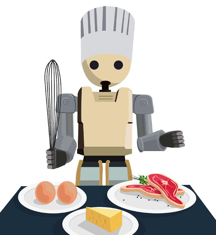 机器人厨师手抄报图片