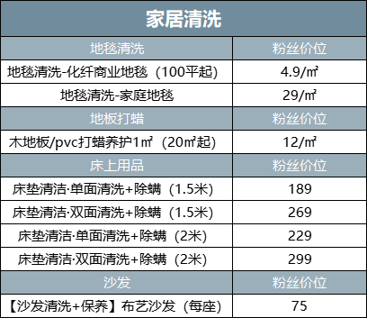 杭州家政保潔價格表,全杭接,接急單