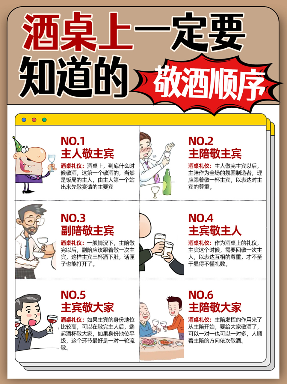 酒桌上一定要知道的敬酒顺序96码住了6015 no.