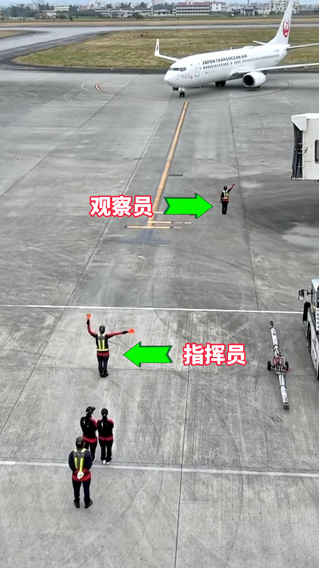 机场地勤人员,指挥飞机进港.