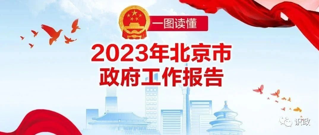 「权威」一图读懂北京市政府工作报告