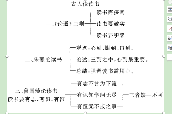 《古人谈读书》教案设计(2课时)