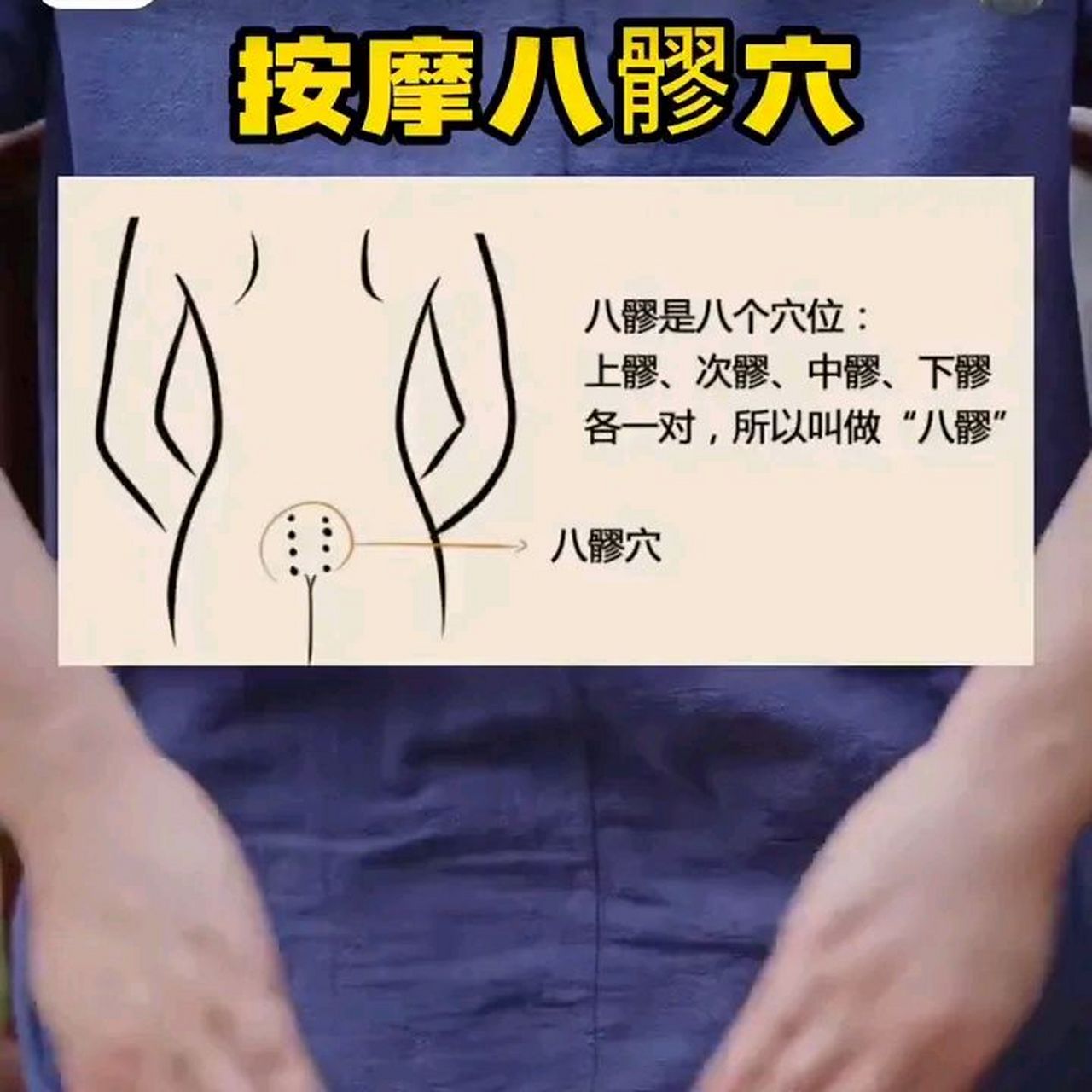 微微发热后,感觉有一股暖流从八髎传到双脚和肩部,此为激活征兆.