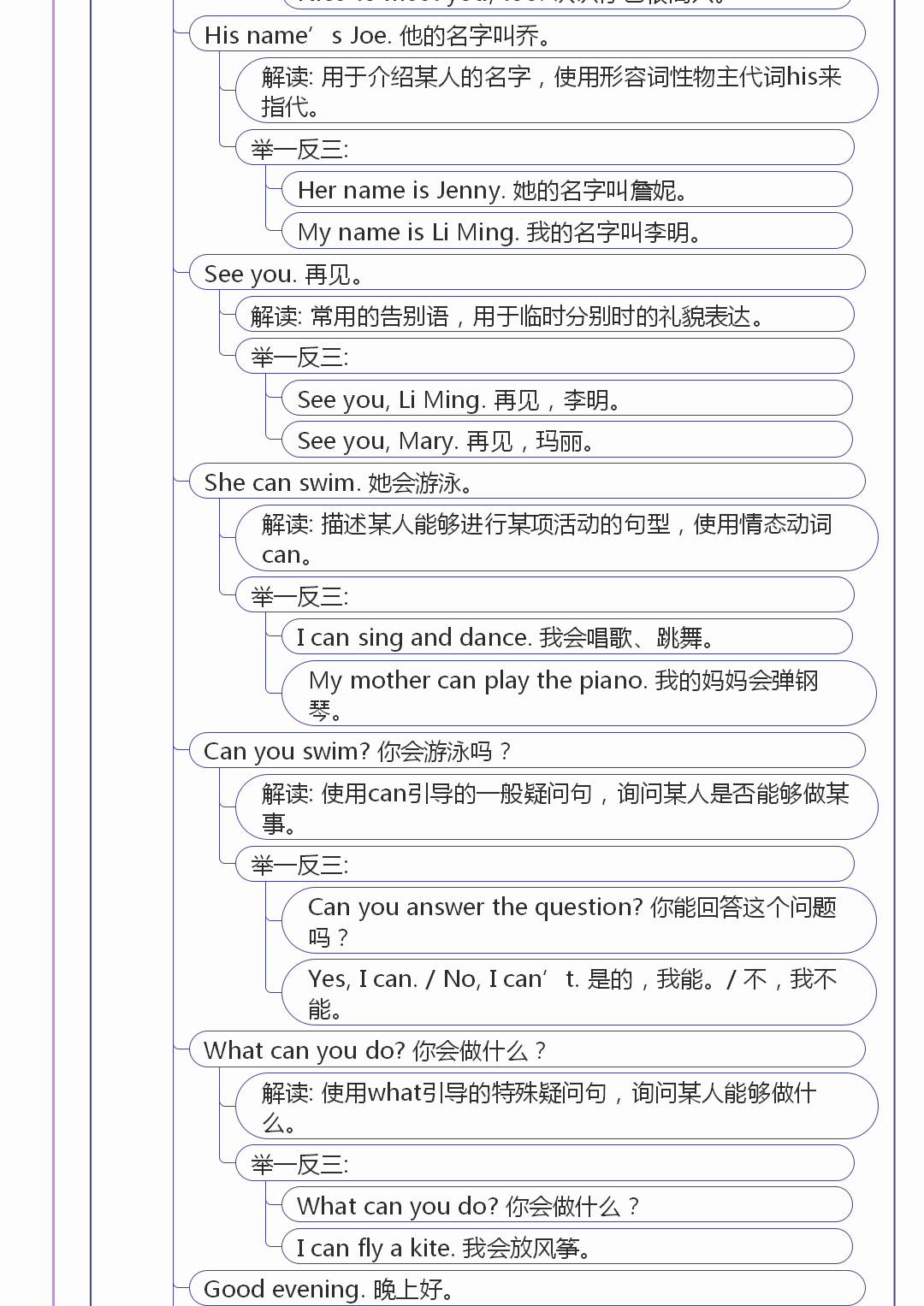 牛津版四年级英语上册教案(牛津英语四年级上册电子教案)