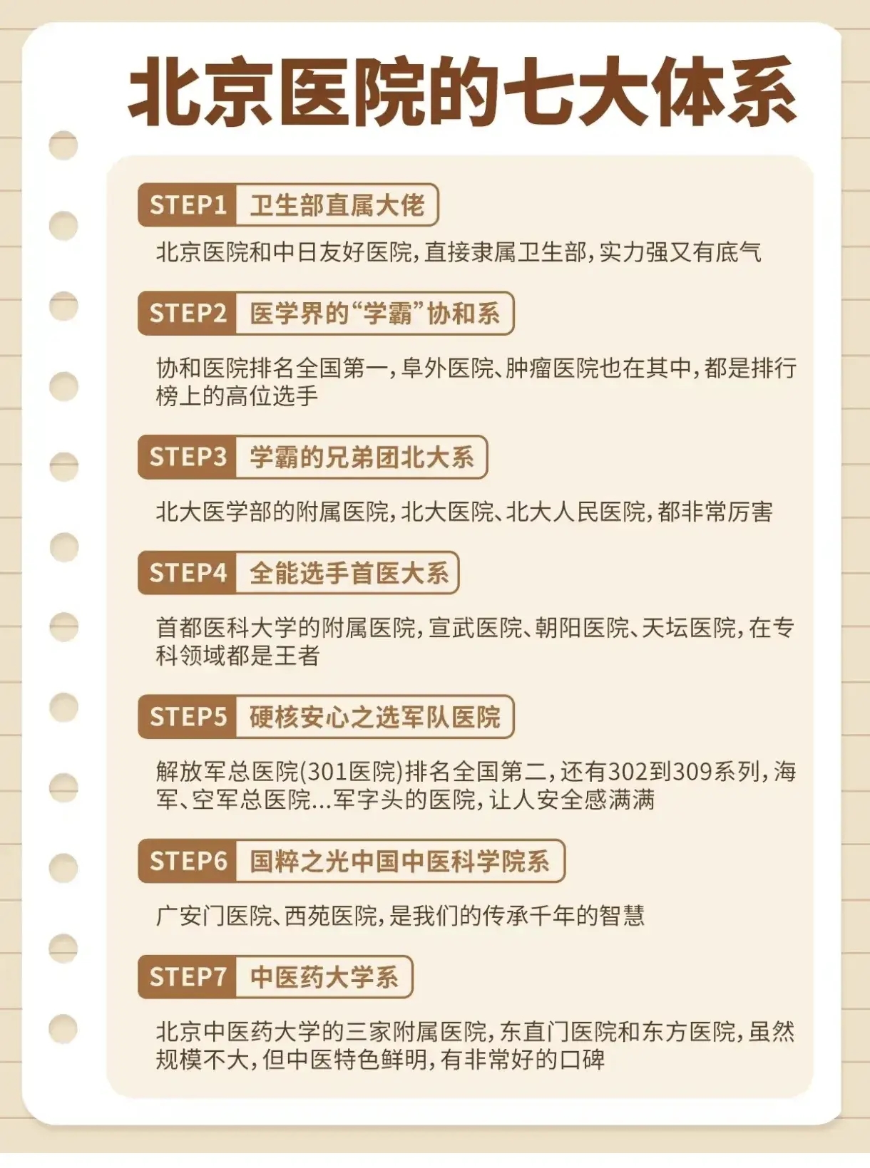北京肿瘤医院、东城区号贩子联系方式「找对人就有号」的简单介绍
