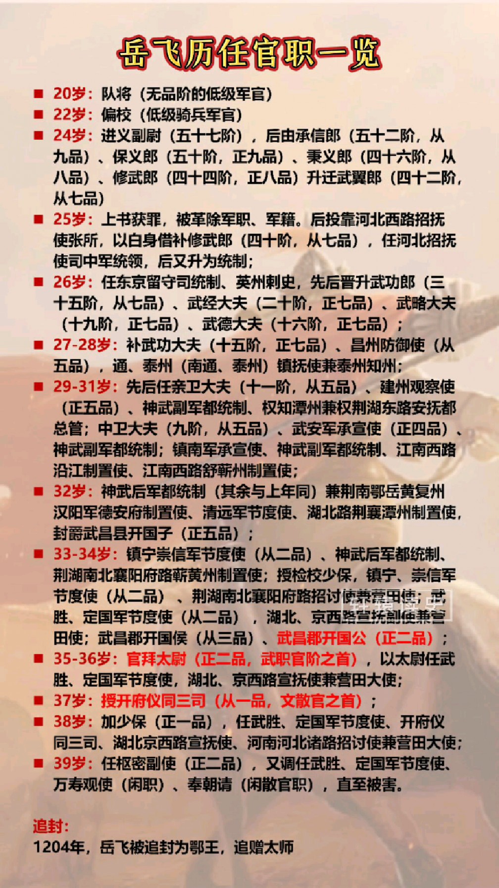 太尉,枢密副使,开府仪同三司,岳飞生前的官职远比你想象的要高