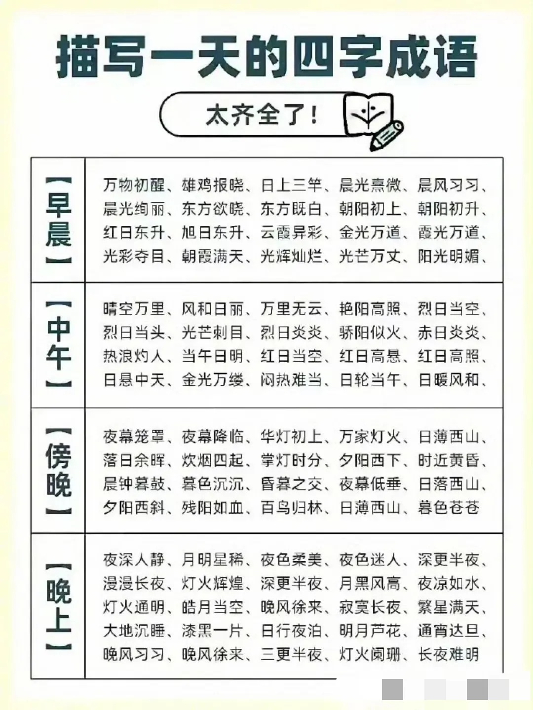 描写时间,人物,地点的四字成语,如果孩子成语积累基础