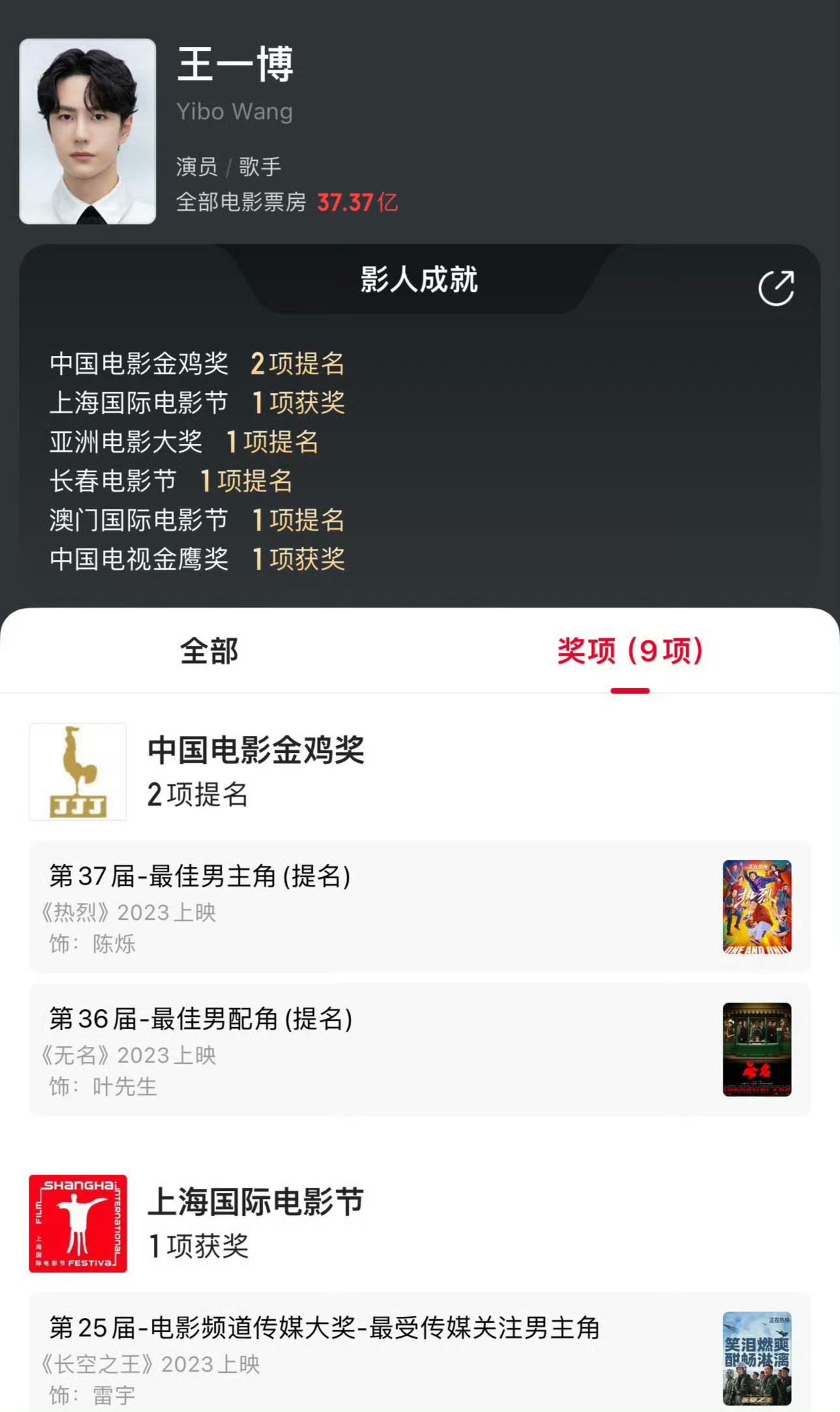 第十五届澳门国际电影节最佳影片 王一博无名 第十六届澳门国际电影节
