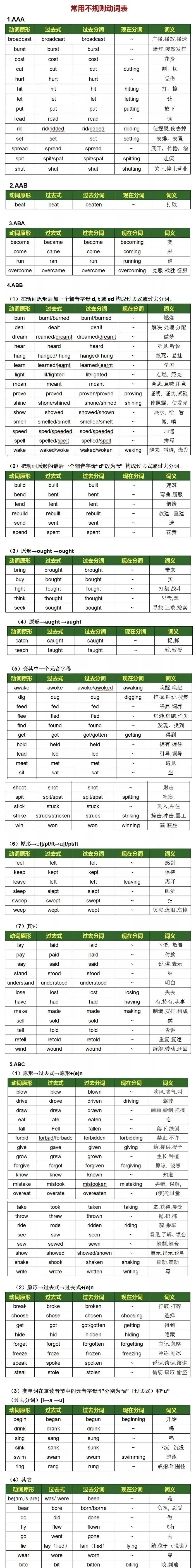 不规则动词表图 课本图片